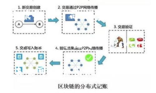 在韩国，区块链技术正在迅速发展，许多企业积极参与这一领域，推动技术创新和商业化。以下是一些在韩国比较知名的区块链相关企业：

1. **Korbit**：成立于2013年，Korbit 是韩国首家获得政府批准的比特币交易所。它不仅提供交易服务，还积极参与区块链技术的开发与应用。

2. **Bithumb**：Bithumb 是韩国最大的数字货币交易所之一，提供多种加密货币的交易服务。该平台致力于安全和高效的交易体验。

3. **Upbit**：Upbit 是另一个主要的数字资产交易平台，由 Dunamu 开发，后者是一个区块链技术和金融科技公司。Upbit 提供丰富的数字资产交易选项和用户友好的界面。

4. **ICON**：ICON 是一个区块链平台，致力于连接不同的区块链网络，实现各种区块链平台之间的互操作性。ICON 项目背后的团队来自于韩国的金融和技术界。

5. **Ground X**：Ground X 是 Kakao 的区块链子公司，负责开发 Klaytn，一个企业级区块链平台，致力于帮助企业在其生态系统中整合区块链技术。

6. **Samsung SDS**：作为三星集团的一部分，Samsung SDS 涉足区块链技术，开发供应链解决方案和身份验证系统。

7. **Blocko**：Blocko 专注于区块链解决方案的开发，主要服务于企业和政府客户，涵盖金融、供应链等多个领域。

8. **Morpheus Labs**：这是一家致力于为企业提供区块链开发平台的企业，帮助企业快速构建和部署区块链应用。

9. **Chain Partners**：Chain Partners 是一家提供区块链咨询和开发服务的公司，涵盖加密货币交易所、ICO 项目、钱包解决方案等。

10. **Naver**：这家互联网巨头在区块链领域也有布局，推出了子品牌 Z-VALUE，专注于 blockchain 财务解决方案。

以上只是韩国区块链企业中的一部分，随着技术的发展和市场需求的变化，未来可能会出现更多创新公司和项目。