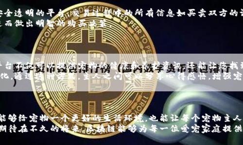 区块链技术在宠物行业的应用日益受到关注，具体来说，可以通过区块链为宠物行业的多个方面提供创新解决方案。以下是区块链在宠物领域的一些具体应用场景。

### 1. 宠物身份识别与追踪
数字身份，让每只宠物都有自己的“身份证”
在传统的宠物管理系统中，宠物的身份识别主要依靠芯片和纸质文件。这种方式存在信息被篡改或丢失的风险。然而，区块链技术提供了一个去中心化的记账系统，每只宠物都可以在链上创建一个独特的数字身份，记录它的基本信息、健康记录、认养信息等。
比如，当人们收养一只流浪猫时，通过区块链，可以准确地追溯到这只猫的先前主人、接种疫苗的历史等。这种透明性不仅增加了收养的信心，也推动了宠物领养的普及。

### 2. 宠物健康管理
健康档案，做到“有病可查，无病可防”
就像人类一样，宠物也需要定期体检和疫苗接种。利用区块链，宠物的健康数据可以被安全地记录和分享。每只宠物的健康档案都能在链上永久保存，兽医、宠物主人及相关人员都能轻松查询到。
此外，区块链还可以用于追踪宠物食品的来源，确保宠物在健康饮食上更加安全。例如，当一款新的宠物粮食上市时，消费者可以通过扫描包装上的二维码，快速访问到这款粮食的生产商、成分分析及其在链上的认证记录，确保所饲喂的食物是安全的。

### 3. 宠物保险与理赔
保险理赔，闪电般的速度与透明度
传统宠物保险在理赔时常常需要繁冗的手续和太多的时间等待，然而在区块链的帮助下，保险理赔的过程可以变得更加高效。使用智能合约，保险条款可以被写入代码中，当触发特定条件后，合约可以自动执行，例如当宠物就医时，信息被上传至区块链，理赔可以实时处理。
这种方式不仅提高了理赔速度，还消除了人为干预带来的不确定性，使得宠物主在处理保险问题时更加放心。

### 4. 宠物交易市场
安全交易，保障每一份爱与责任
在网络上购物已经成为常态，但在宠物交易上，人们常常对此有顾虑。区块链可以为宠物交易市场提供一个安全透明的平台。交易过程中的所有信息如买卖双方的评估、交易记录等，均可以记录在区块链上，从而确保买卖双方的合法权益不受侵害。
通过这种方式，买家不仅可以对卖家的诚信进行评估，还可以确认宠物的健康状况以及是否符合合同规定，进而做出明智的购买决策。

### 5. 社区及社交平台
宠物社交，连接爱宠与爱宠之人
想象一下，您可以通过一个区块链驱动的社交平台与其他宠物主人交流经验，与朋友分享宠物的点滴。这个平台不仅可以提供宠物的健康和养护资讯，还能让您找到附近的兽医、训练师或者是其他关心宠物的人。
在这样的平台上，每只宠物的成功故事和每个主人对宠物的爱可以通过区块链记录，形成一个丰富的社区文化。通过这种方式，主人之间可以分享心得感悟，增强宠物主之间的互动，形成一个紧密的宠物之家。

### 结语
区块链时代的宠物管理，期待更美好的明天
在区块链技术的不断发展下，未来的宠物管理将会变得日益高效、安全与透明。借助区块链的力量，我们不仅能够给宠物一个更好的生活环境，也能让每个宠物主人更安心地处理与宠物相关的各种事务。
从宠物识别到健康管理，再到保险理赔，宠物交易及社交平台，区块链在这一切中都扮演着至关重要的角色。期待在不久的将来，区块链能够为每一位爱宠家庭提供更加完善的服务，让每个主人都能享受到与宠物生活的幸福时光。