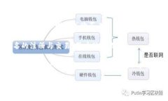 区块链中文域名是一种新兴的数字资产