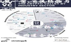 区块链技术在近年来得到了广泛的关注与应用，