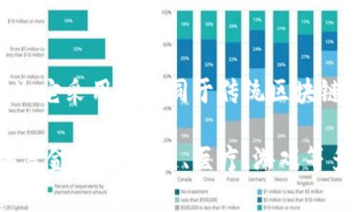 区块链技术因其去中心化、安全性和透明性，被越来越多的企业所采用。以下是一些在区块链领域具有较高影响力和知名度的公司：

### 1. IBM
IBM是区块链技术的先锋之一，推出了IBM Blockchain，提供了企业级的区块链解决方案，帮助企业构建透明和高效的供应链管理系统。

### 2. ConsenSys
作为以太坊生态系统的主要公司，ConsenSys专注于区块链应用开发，尤其是在去中心化金融（DeFi）和非同质化代币（NFT）领域。

### 3. Ripple
Ripple的区块链技术主要用于跨境支付，旨在提高国际汇款的速度和降低费用。其代币XRP被广泛用于金融服务行业。

### 4. Hyperledger
Hyperledger并不是一家公司，而是一个开源的区块链项目，由Linux基金会支持。它致力于为企业提供可扩展和安全的区块链解决方案。

### 5. Coinbase
Coinbase不仅是一个知名的加密货币交易所，还积极进行区块链技术的开发，提供Wallet和各种区块链工具，帮助用户和企业进入加密世界。

### 6. Chainalysis
Chainalysis专注于区块链数据分析，帮助政府和企业检测和防止不法行为，如洗钱和诈骗，增强区块链的合规性。

### 7. VeChain
VeChain专注于供应链管理，利用区块链技术提高产品追踪的透明性，帮助品牌增强消费者信任。

### 8. Cardano
Cardano是一种第三代区块链平台，旨在提供更高的可扩展性和安全性，其开发团队致力于研究和解决区块链技术中的各种问题。

### 9. Chainlink
Chainlink是一个去中心化的预言机网络，能够连接智能合约与外部数据源，使得区块链应用更加智能和灵活。

### 10. EOS.IO
EOS.IO是一个开源的区块链协议，专注于高性能的去中心化应用程序（DApps）。它采用了不同于传统区块链的共识机制，以增强交易速度和效率。

这些公司不仅推动了区块链技术的发展，还在不同行业中应用了这一技术，涵盖金融、供应链、医疗、游戏等多个领域。随着区块链技术的不断演进，未来将会有更多的公司加入这一行列。