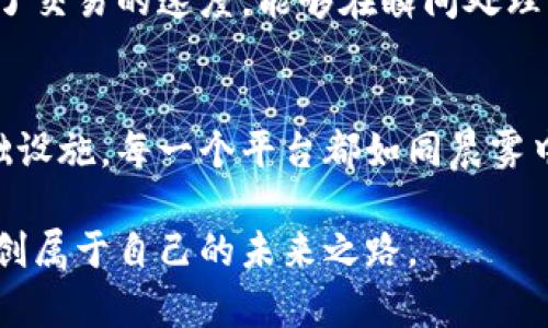 区块链互联网服务平台在近年来得到了广泛的关注与应用，随着科技的不断进步，越来越多的企业和用户开始探索区块链技术带来的新机遇。以下是一些知名的区块链互联网服务平台，它们在不同领域中提供了各种服务与解决方案。

1. Ethereum（以太坊）
以太坊是一个开源的区块链平台，允许开发者构建和部署智能合约和去中心化应用（dApps）。在以太坊的世界中，开发者通过Solidity编程语言创建各种应用，这些应用可以是金融服务、预测市场、游戏等。以太坊不仅支持代币发行，还引领了去中心化金融（DeFi）的蓬勃发展，极大地推动了金融科技的创新。

2. Hyperledger（超级账本）
Hyperledger是由Linux基金会发起的一个跨行业的合作项目，旨在推动区块链技术的企业应用。Hyperledger Fabric和Hyperledger Sawtooth是其中的两个主要框架，支持企业私有和许可链的构建。许多大型企业，如摩根大通和IBM，正在利用Hyperledger来建立更安全、高效的供应链管理和商业流程。

3. Binance Smart Chain（币安智能链）
作为全球最大的加密货币交易所之一，币安推出了币安智能链（BSC），旨在为去中心化应用提供快速和低成本的交易平台。BSC兼容以太坊的生态系统，使得开发者能够将以太坊上的应用无缝移植到币安智能链，从而享受更高的性能和更低的手续费。BSC还极大地推动了去中心化金融的迅速发展，吸引了大量去中心化交易所和流动性池的创建。

4. Polkadot（波卡）
波卡是一种多链区块链平台，允许不同的区块链之间进行数据交换和互操作。它的设计理念是将多个区块链连接在一起，形成一个互通的生态系统。这种独特的架构使得开发者可以创建特定功能的链，从而实现高效且灵活的去中心化应用。波卡的愿景是创造一个真正去中心化的互联网，跨链交互的能力使它在未来的区块链发展中备受期待。

5. Chainlink（链环）
链环是一个去中心化的预言机网络，它允许区块链与现实世界的数据进行互动。通过链环，智能合约可以安全地获取外部数据，这使得各种实际应用成为可能。比如，链环能够提供证券市场的行情、天气数据等信息，对于金融和保险行业尤为重要。链环的高安全性和可靠性，使其成为许多DeFi项目的首选。

6. Ripple（瑞波）
瑞波是一个专注于支付解决方案的区块链平台，旨在实现全球即时跨境支付。其核心产品XRP不仅作为数字货币使用，还作为桥梁货币来降低交易成本。许多金融机构已经与瑞波合作，利用其技术提升跨境交易的效率，令国际支付不再是长久的等待，而是轻松的几秒钟即可完成。

7. Tezos（特佐斯）
特佐斯是一个自我改进的区块链平台，支持智能合约和去中心化应用。其特有的治理机制允许持币者对网络进行升级和改进，这意味着特佐斯能够根据用户需求不断进化。特佐斯的此外，采用了证明权益（PoS）机制，比传统的挖矿方式更加环保，符合当下可持续发展的趋势。

8. Stellar（恒星）
恒星是一个开源的区块链网络，旨在连接金融机构与人们，促进资产的转移。它的目标是实现全球的经济参与，特别是那些金融服务无法覆盖的地区。恒星的交易速度快，费用低，非常适合进行微支付和跨境交易。在金融普惠这一领域，恒星发挥着重要作用。

9. Cardano（卡尔达诺）
卡尔达诺是一个第三代区块链平台，旨在解决前两代区块链在可扩展性和功能性上的不足。通过分层的架构设计，卡尔达诺可以支持各种智能合约和去中心化应用，其科研驱动的开发方式使得技术更新和功能迭代变得更加安全和可控。卡尔达诺旨在建立一个更安全、更公平的数字社会。

10. EOS（柚子链）
EOS是一个支持高性能应用的去中心化操作系统。其设计宗旨是解决区块链的扩展性问题，实现智能合约的高效运行。EOS通过并行处理和分布式存储技术，极大地提升了交易的速度，能够在瞬间处理成千上万的交易，适合需要实时反应的应用，如在线游戏和社交媒体。

总结
以上列举的区块链互联网服务平台，各自有其独特的优势和应用领域。在这个充满希望和挑战的新技术时代，区块链不仅仅是金融行业的工具，更是重塑整个社会的基础设施。每一个平台都如同晨雾中的老桥，连接着过去与未来，带领我们走向更为去中心化和智能化的数字世界。无论是金融、供应链，还是数据交换，区块链都将在未来的生活中扮演越来越重要的角色。

随着区块链技术的不断发展与普及，越来越多的人们开始认识到其潜在的价值与影响。无论您是初学者，还是希望深入探索的开发者，都可以从这些平台中找到灵感，开创属于自己的未来之路。