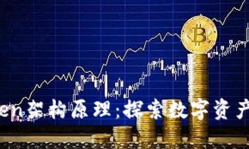  揭秘imToken架构原理：探索数字资产的安全之道