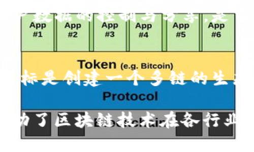 在中国，随着区块链技术的发展，越来越多的正规区块链项目相继涌现。以下是一些较为知名的国内正规区块链项目。

### 1. NEO（小蚁）
NEO被誉为“以太坊杀手”，是一个以智能合约为基础的区块链平台，旨在构建一个数字经济体。它支持多种编程语言的智能合约，适合开发者在其上进行DApp的开发。此外，NEO还在数字身份认证和资产管理等领域有着广泛的应用。

### 2. VeChain（唯链）
VeChain侧重于供应链管理，通过区块链技术确保数据的真实可靠。它使用物联网和区块链技术结合的方式，能够追踪每一项产品从生产到销售的全过程，广泛应用于食品安全、奢侈品溯源等领域。

### 3. Ontology（本体）
Ontology致力于提供高性能的公有链框架，支持各种数据和身份的去中心化管理。它的主要特点是能够实现不同区块链之间的互操作性，广泛应用于金融、医疗、物联网等行业。

### 4. Chainmaker（链节点）
Chainmaker专注于企业级区块链服务，致力于为各行业提供灵活的区块链解决方案。它提供了多种模板和工具，帮助企业快速搭建适合自身需求的区块链应用，覆盖金融、物流、政府等多个领域。

### 5. FACTOM（事实链）
FACTOM是一个基于区块链的数据管理平台，旨在帮助企业和个人保护和管理数据的完整性。它的主要功能是将数据永久性地记录在区块链上，有效防止数据被篡改和丢失，适合应用于法律、医疗、能源等行业。

### 6. Hyperchain（超链）
Hyperchain是一个高性能的区块链平台，主要面向企业级应用。它具有快速交易处理能力和灵活的合约功能，适合金融、保险等行业的应用场景。

### 7. Tezos（特佐斯）
Tezos是一个自我修正的区块链平台，以其独特的治理机制受到关注。它允许对协议进行升级，不需要进行硬分叉，适合需要长期维护和升级的项目。

### 8. Hcash（H现金）
Hcash是一个致力于实现不同区块链之间的价值转移和信息互通的项目。它使用了双向链的设计，旨在解决现有区块链的孤岛问题，助力跨链价值流动。

### 9. Elastos（以太坊）
Elastos旨在构建一个基于区块链的“互联网”，使数据真正归用户所有。它通过去中心化的方式实现用户数据的控制与分享，是当下非常有前景的区块链项目之一。

### 10. Nervos Network（神经元网络）
Nervos Network是一个开放的区块链生态系统，致力于为不同区块链提供基础设施解决方案。它的目标是创建一个多链的生态，支持在不同区块链之间的资产流通。

随着区块链技术的快速发展，国内的正规区块链项目也在不断增加，各具特色与优势。这些项目不仅推动了区块链技术在各行业的应用发展，也为数字经济的未来开辟了新的方向。