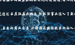 区块链电子发票的特点有哪些引言：数字化时代