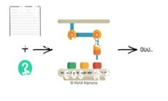 注册 EOS 账号并不直接需要以太币（