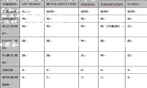 ### 如何查看Imtoken钱包的授权情况

在数字货币的世界中，钱包的安全性至关重要。Imtoken作为一种流行的数字钱包，其授权管理是用户保护资产的重要一步。本文将详细介绍如何查看Imtoken钱包的授权情况，确保您的数字资产安全无忧。

1. 什么是授权管理？
授权管理是指用户对自己钱包中资产的控制权限进行管理。当您使用Imtoken钱包时，您可能会授权某些DApp（去中心化应用程序）访问您的钱包。这种授权过程需要您仔细审查，以确保没有恶意应用程序在未经您允许的情况下使用您的资产。

2. 如何登录您的Imtoken钱包
在查看授权情况之前，您首先需要打开Imtoken钱包。在您的手机上找到Imtoken应用程序的图标，点击进入后输入密码进行登录。如果您使用的是指纹或其他生物识别方式，也可以直接使用。

3. 查看授权的具体步骤
一旦您登录到Imtoken钱包，按照以下步骤查看您的授权情况：
ol
    listrong进入“资产”页面：/strong在主界面上，点击“资产”标签，您将看到您钱包中持有的所有数字资产。/li
    listrong找到“授权”选项：/strong在资产页面，通常会有一个“授权”或“授权管理”的选项。点击进入，您将看到所有授权过的DApp列表。/li
    listrong查看每个授权的详细信息：/strong在授权管理页面，您会看到每个应用的名称、已授权的金额和所需的权限。请仔细核对每个条目，确保没有异常。/li
/ol

4. 如何撤销不需要的授权?
如果在查看授权列表时发现有不再使用的DApp或者您觉得某些授权不再安全，您可以随时撤销这些授权。撤销授权的步骤如下：
ol
    listrong选择要撤销的DApp：/strong在授权管理页面中，点击您想要撤销授权的DApp。/li
    listrong点击“撤销授权”按钮：/strong一般情况下，您会看到一个“撤销授权”的按钮。点击它并确认您的选择。/li
    listrong确认撤销：/strong按照提示进行确认，完成后您将看到该应用的授权状态已被更新为未授权。/li
/ol

5. 定期检查授权的重要性
数字资产的安全性不仅依赖于强密码和双重认证，授权管理同样重要。定期检查您的Imtoken钱包的授权情况是一种良好的习惯。建议用户每月至少检查一次，以确保没有非授权的DApp在使用您的资产。这不仅能保护您的财产安全，还有助于提高您对数字货币管理的整体认识。

6. 遇到授权问题的解决方案
在使用Imtoken过程中，可能会遇到一些与授权相关的问题，例如无法撤销授权、授权信息显示错误等。如果出现这些问题，请先尝试以下解决方案：
ol
    listrong更新到最新版本：/strong确保您的Imtoken应用程序是最新版本，开发者在每次更新中都会修复一些已知问题。/li
    listrong查看官方帮助文档：/strongImtoken通常会在官网和社区提供详细的帮助文档，您可以查找与您问题相关的边界信息。/li
    listrong联系支持团队：/strong如果问题仍然存在，您可以通过Imtoken的官方客服渠道联系技术支持，团队会及时为您解决困扰。/li
/ol

7. 总结
授权管理在数字资产的安全中占据非常重要的位置。通过对Imtoken钱包授权情况的查看与管理，能有效防止资产泄露和安全风险。希望本篇文章能帮助您更好地理解与操作Imtoken钱包的授权管理，保障您在数字货币领域的安全与顺利交易。

记住，数字钱包就像您资产的一个小保险箱，只有您能够控制它。定期检查和管理授权，将让您的数字资产更加安全。

---

希望这篇文章能够帮助到您，更多关于Imtoken钱包的动态，欢迎关注我们的后续更新！