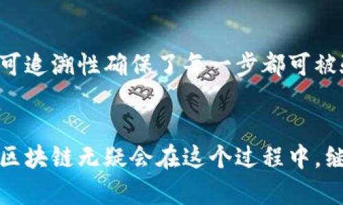 探索区块链应用机制：从透明度到安全性的全面解析

区块链, 应用机制, 透明度/guanjianci

引言：区块链的魅力所在
在晨曦的第一缕阳光中，区块链如同一条闪烁的河流，静静地流淌在科技的世界。在这个数字化的时代，区块链不仅是一项技术，更是一种颠覆传统、重塑信任的力量。人们对它的认识常常停留在虚拟货币上，但实际上，区块链的应用机制已经渗透到生活的方方面面。从金融服务到医疗健康，从供应链管理到数字身份，它的潜力无穷。

透明度：照亮信任的明灯
在传统商业环境中，人与人之间的交易往往充满了不确定性和潜在的风险。然而，当晨雾散去，阳光洒在区块链的明亮面上时，透明度的优势变得愈加显而易见。区块链技术采用去中心化的方式将信息存储在分布式的账本上，每一笔交易都如同落在湖面的涟漪，清晰可见。
例如，在供养链中，从生产者到消费者的每一个环节都可以被追溯和验证。农民用新鲜的有机苹果与商家签订合同时，区块链记录下这一过程的每一个细节，让消费者在享用美味的同时也能感受到食材来源的安全。这种透明性不仅提升了消费者的信任感，也促进了健康饮食习惯的形成。

安全性：数字世界的护航者
犹如一座坚不可摧的堡垒，区块链的安全机制为信息的保护提供了有力保障。每一笔交易都通过加密算法进行验证，记录在不可篡改的账本中。这种机制使得区块链在面对网络攻击、数据泄露等数字风险时，具备了强大的抵抗力。
想象一下，在医疗健康领域中，一位医院的患者秘密地将自己的病历数据保存在区块链上。仅有患者本人及其授权的医疗团队能进入这一加密的数据，而即便是医院内部的系统管理者也无法随意查看。这种精准而高效的安全保障，使得患者的隐私得以完全保护，同时也推动了医疗行业对数据管理的革新。

可追溯性：每一步都能回溯的承诺
在传统的交易过程中，查找信息的源头如同在巨大的迷宫中游走，艰难而无果。然而，区块链为这一困局提供了崭新的解决方案。通过可追溯性，区块链使得每一项交易都仿佛被写下了时间的轨迹，清晰可见。
以慈善行业为例，捐款人将资金投入慈善项目时，区块链确保了每一分钱的去向都一清二楚。捐款人可以实时查看资金使用情况，确保善款真正流向需要帮助的人，也让社会责任感和信任度在交易中稳步提升。

智能合约：自动化交易新模式
想象一下，一个阳光明媚的下午，你与一位艺术家签署了一份关于作品出售的合约。在传统的交易中，你们需要面对繁琐的程序和中介的费用。而使用区块链的智能合约，交易过程则如同阳光洒在湖面，明亮而顺畅。
智能合约是一种自执行的合约，协议的条款直接写入代码中。它们自动触发，并在满足条件时执行，无需人为干预。比如，在一项艺术品交易中，买家在支付给区块链账户后，智能合约立即将数字资产转移给买家，交易完成。这种方式极大地提升了交易效率，减少了人为错误和欺诈的可能。

数据共享与隐私保护的平衡
在经济活动中，数据是智能决策的核心。然而，如何在开放数据共享与隐私保护之间取得平衡，成为了企业的一大挑战。区块链为这一难题提供了可行的解决方案。
通过使用零知识证明等技术，区块链能够在验证数据真实性的同时，不暴露具体的个人信息。这意味着企业能够在分析用户行为的同时，保护用户隐私。比如，金融机构可以验证客户的信用评级，却不需要披露其个人财务信息，这使得企业在竞争中领导地位更加坚定。

去中心化金融（DeFi）：重塑金融体系
再看金融行业，它如同寒冷的北极冰原，充满了不确定性与风险。然而，去中心化金融（DeFi）的崛起，如同春暖花开的时节，给每一个用户带来了无限可能。在DeFi平台上，用户可以自由交易、借贷和投资，不必再依赖传统金融机构的约束。
通过智能合约，DeFi使得交易过程透明、可信，减少了中介的介入，降低了交易成本。这不仅为用户创造了更加灵活和高效的投资体验，也为那些在传统银行体系中被遗忘的人群提供了更为广泛的金融服务。

总结：迈向未来的道路
区块链应用机制所展现的潜力宛如春天盛开的花朵，绚丽斑斓，却又根植于坚实的土壤中。透明度带来了信任，安全性保护了交易，智能合约了流程，而可追溯性确保了每一步都可被验证。在未来的数字时代，区块链将凭借其无与伦比的优势，推动各行各业的变革，成为新时代的基石。

结语：共赴区块链的旅程
数据凌空翱翔在数字云端，区块链则是那一条连接每一个个体的纽带。在这场旅程中，参与者们不仅仅是观察者，更是改变世界的实践者。未来已来，而区块链无疑会在这个过程中，继续发光发热。让我们共同拥抱这一革命性的技术，去探索、去创造、去改变。无论是在晨曦还是黄昏，区块链的光芒将在每一个角落闪耀。