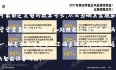 区块链与物联网（IoT）结合的潜力巨大