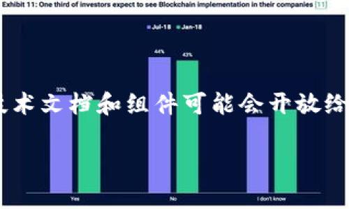 imToken 并不是完全开源的软件。imToken 是一个数字货币钱包，旨在为用户提供安全可靠的资产管理服务。虽然其部分技术文档和组件可能会开放给开发者，但整个应用程序的源代码并未公开。在使用数字货币钱包时，了解其开源与否可以帮助用户评估其透明度和安全性。

如果你对数字货币钱包的选择有疑问，或有关于其功能与安全性的需求，可以结合具体需求进行评估。