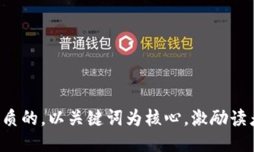 思考一个优质的,以关键词为核心,激励读者行动,放进