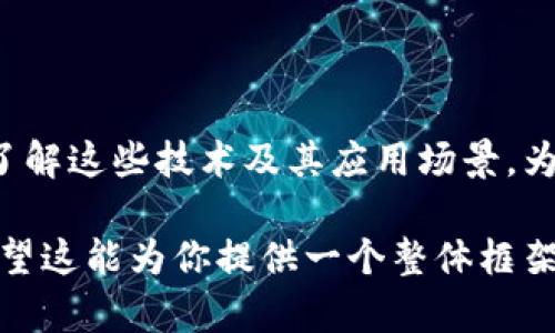 区块链技术近年来获得了广泛的关注和应用，其去中心化、透明性和安全性使其成为许多领域的理想解决方案。然而，除了区块链之外，还有一些类似的技术也值得关注。以下是几种与区块链相似的技术：

### 1. 分布式账本技术（Distributed Ledger Technology, DLT）

什么是分布式账本技术？
分布式账本技术是一种存储数据的方式，它将数据分散在多个节点上，而不是集中存储在单一地点。这种方式提高了数据的透明性和安全性。虽然区块链是分布式账本的一种形式，但并不是所有的分布式账本都使用链式结构。

DLT的应用场景
分布式账本技术在金融、物流和医疗等多个行业都有广泛应用。例如，大型银行可以利用DLT来提高跨境支付的效率，而医疗保健提供者可以用它来确保病历数据的安全性和可追溯性。

### 2. 以太坊（Ethereum）

以太坊的特点
以太坊不仅仅是一个区块链平台，它还引入了智能合约的概念。智能合约允许开发者在区块链上构建去中心化的应用（DApp），使得事务的处理更加自动化和透明。

以太坊的应用案例
以太坊被广泛应用于去中心化金融（DeFi）、非同质化代币（NFT）等领域。比如涌现出的各种NFT市场，艺术家可以通过以太坊平台直接将其艺术品数字化并出售，无需中介。

### 3. DAG（有向无环图）

DAG技术概述
DAG是一种数据结构，与区块链不同，它允许多个交易同时进行而不需要等待前一个交易的确认。这种结构更加灵活，尤其适合需要高吞吐量的应用。

DAG的应用领域
DAG技术被一些加密货币项目采用，如IOTA和Radix，主要用于物联网（IoT）和微支付领域。借助DAG，可以在瞬间处理数以千计的交易，非常适合需要快速、低成本交易的场景。

### 4. Holochain

Holochain的特点
Holochain是一种去中心化的应用框架，允许每个用户拥有自己的链。与区块链的中心化结构不同，Holochain强调模块化和个性化，每个用户可以根据自己的需求定义数据结构。

Holochain的实施案例
Holochain在数据隐私和社交网络的开发中表现出色，例如，开发者可以创建不依赖于中心服务器的社交媒体应用，让用户掌控自己的数据。

### 5. 计算资源共享网络

计算资源共享网络的定义
这种技术利用分布式计算资源，让用户共同处理任务。与区块链相结合时，可以实现更加高效的数据存储和计算。

应用生态
计算资源共享网络在科学研究和大型数据处理项目中广泛应用，如SETI@home项目，可以利用全球用户的计算能力共同搜索外星生命信号。

### 6. 零知识证明技术（Zero-Knowledge Proofs）

零知识证明技术详解
零知识证明允许一方（证明者）向另一方（验证者）证明自己拥有某种信息而不透露其具体内容。这种技术为区块链提升了隐私保护能力。

零知识证明的应用领域
在金融交易、身份验证和数据安全等领域，零知识证明展示了其强大的隐私保护能力。例如，它可以让用户在不泄露身份信息的前提下完成交易。

### 小结

总结
尽管区块链因其独特的优势而受到了广泛的关注，但其他相似技术也在不断发展，形成了一个多样化的技术生态。了解这些技术及其应用场景，为我们设计更高效、安全的系统打下基础。在未来，区块链和这些技术可能会结合应用，推动各行各业的数字化转型。 

以上只是一个简要介绍，整个内容可以进一步展开，涵盖每项技术的更详细描述、案例分析以及未来发展方向等。希望这能为你提供一个整体框架！