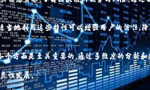 区块链是一个近年来引起广泛关注的技术，尽管它有许多潜在的应用，但同时也孕育了一些骗局。在研究区块链骗局时，可以从多个角度进行分析和探讨。以下是一些可能的研究方向：

1. ICO（首次代币发行）骗局分析
随着区块链项目数量的激增，许多项目通过首次代币发行（ICO）筹集资金，但其中有相当一部分是骗局。研究这一领域可以聚焦于常见的骗局特征，比如假冒项目、虚假承诺和缺乏透明度。分析这些案例可以帮助投资者识别潜在的风险，并提高警觉性。

2. 虚假交易平台的现象
互联网给了不法分子创建虚假交易平台的机会，使得许多投资者在不知情的情况下陷入圈套。研究这些虚假平台的运作方式、如何欺骗用户以及受害者特征，可以为制定相应的防范措施提供依据。

3. 区块链技术的误解与滥用
由于区块链技术的复杂性，很多人对其理解存在偏差，这导致一些骗局得以实施。例如，一些项目宣称自己使用区块链技术，但实际上只是利用人们对区块链的误解进行欺诈。对此进行深入研究，有助于教育公众正确认识区块链，减少误区。

4. 社交工程与区块链骗局结合的研究
许多区块链骗局利用社交工程手段，通过社交媒体、邮件等渠道伪造身份来获取投资者信任。研究这些骗局中的心理学和社交工程学原理，可以提高人们的防范意识。

5. 法律与监管措施的有效性
各国对区块链及其相关骗局的法律监管措施非常不一致，研究这些法律如何影响骗局的发生率，以及在何种情况下能够有效保护投资者，可以为未来的政策制定提供参考。

6. 案例研究与诈骗模式识别
通过分析具体的区块链诈骗案例，从中总结出共性和特性，创造出用于识别和预防类似骗局的模型。这种实证研究能够为相关机构和投资者提供重要的数据支持。

7. 教育与公众意识提升
研究如何通过教育提升公众对区块链骗局的认知，可能包括开发课程、举办研讨会等方式，帮助大众建立信息素养，了解区块链的优势与风险。通过提高公众的知识水平，减少被骗的可能性。

8. 区块链技术的透明性与安全性
深入探讨区块链的特性，如去中心化、透明性和不可篡改性，如何在防范骗局方面发挥作用。研究表明，适当地利用这些特性可以增强用户的信任，降低诈骗事件的发生。

总结
尽管区块链技术有其独特的优势，但不法分子总是能找到利用其漏洞的方式，因此研究区块链骗局的各个方面是至关重要的。通过多维度的分析和教育，我们能够更有效地保护投资者，促进区块链技术的健康发展。

通过深入的研究，我们可以揭示区块链骗局背后的各种机制，从而更加有效地赋能投资者，推动行业的良性发展。