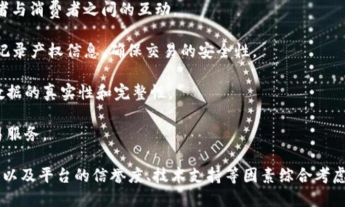 以下是一些知名的区块链确权平台：

1. **Everledger**：专注于为高价值资产（如钻石、酒、艺术品等）提供确权和追踪服务的区块链平台。

2. **Guardtime**：主要用于数据安全和完整性验证，尤其是在政府和军事领域。

3. **OriginTrail**：这一平台以供应链管理为核心，帮助企业通过区块链来验证产品真伪。

4. **Oxcert**：提供数字资产确权及其交易的解决方案，促进创作者与消费者之间的互动。

5. **Myco**：着重于土地和不动产确权，帮助用户通过区块链技术记录产权信息，确保交易的安全性。

6. **DigiCert**：专注于数字证书和身份验证的区块链方案，确保数据的真实性和完整性。

7. **Uphold**：一个全球性的数字货币平台，提供资产确权以及交易服务。

当您在选择合适的区块链确权平台时，建议根据自身需求、行业特性以及平台的信誉度、技术支持等因素综合考虑。同时，了解其背后的区块链技术、发展团队和用户评价也非常重要。