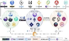 在当今快速发展的技术环境中，区块链
