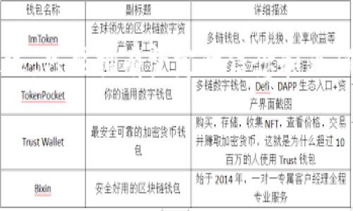 如何顺利将imToken导入新手机：实用指南

在数字货币快速发展的时代，imToken钱包作为一款备受欢迎的移动端钱包，已经帮助数以万计的用户安全地管理和交易他们的数字资产。然而，当我们换到新手机时，可能会遇到导入imToken钱包的麻烦，导致我们迫切希望查找解决方案。今天，我们将详细探讨如何有效地在新手机上导入imToken钱包，确保您能顺畅地继续管理您的数字资产。

第一步：确认您拥有的助记词或私钥

在您准备将imToken导入新手机之前，最重要的第一步是确保您拥有钱包的助记词或私钥。这些信息相当于您资金的“通行证”，如果没有，再好的计划也将失去意义。想象一下，这就像是在晨雾中的老桥上，您必须有确实的路径指引，才能成功过桥。

助记词由一系列短语组成，通常是12个单词，按顺序记录下来的。当您设置imToken钱包时，就会生成这组独特的助记词。某些情况下，您也可能使用私钥进行备份。这些信息请务必妥善保管，不要与他人分享，切勿保存在联网设备中，防止盗窃。

第二步：在新手机上下载安装imToken

接下来，您需要在新手机上下载并安装imToken应用程序。无论您是使用Android系统还是iOS系统，您都可以在相应的应用商店中找到imToken。在下载的过程中，请确保选择官方版本，避免下载可能含有病毒的假冒应用程序。

下载完成后，点击图标以打开应用。在引导界面中，您会看到一个“导入钱包”的选项。这个选项就像是在新家门口的“欢迎牌”，您需要它才能继续进入。

第三步：选择导入方式

在导入钱包的界面，您将会看到几个选择，其中最常用的两种方式是“使用助记词导入”和“使用私钥导入”。如果您手头上有助记词，推荐使用助记词导入。如果您有私钥，也可以选择对应的导入方式。这就像是在冬天选择温暖的羊毛围巾，或者在春天选择清新的风衣，您可以根据自身的情况进行选择。

第四步：输入助记词或私钥

选择好导入方式后，接下来您需要将助记词或私钥输入至对应的文本框内。在输入的过程中，请务必小心，确认每一个字母和格式的正确性。可以一边输入，一边想象那些数字和短语背后代表的每一个投资故事和成就。

完成输入后，点击“确认”按钮，imToken将开始处理您的请求。这一刻，就像站在刚踏上彩虹桥的那一瞬间，期待着美丽的风景将展现在眼前。

第五步：设置新手机的安全措施

导入完成后，您将能够看到您的数字资产在新手机上的正常显示。为了保护您的资产不被盗用或者丢失，建议进一步设置适当的安全措施。您可以设置指纹识别、面部识别或密码保护，这些措施如同在家门口加上了坚固的锁，确保只有您才能进入这个属于自己的数字财富殿堂。

总结与常见问题解答

在您成功将imToken导入新手机之后，您的数字资产理应能够顺畅地进行管理。为了方便您后续使用，这里还整理了一些常见问题与解决建议：

ul
    listrong如果助记词丢失，该怎么办？/strong：助记词是防止您丢失资产的关键，建议您连续养成备份的习惯。如果意外丢失，您将无法恢复钱包中的资金。/li
    listrong遇到导入问题怎么办？/strong：请确保助记词或私钥的正确性，同时确认网络状态是否良好。/li
    listrong如何确保imToken的安全性？/strong：保持应用程序更新，及时处理安全提示，定期更换密码，切勿随意点击不明链接。/li
/ul

如今，数字资产的管理不仅仅是财富的象征，更是金融自由的体现。在这其中，imToken犹如您的得力助手，帮您在冷酷的市场中寻找到温暖。通过以上步骤，相信您能轻松地将您的钱包导入新手机，实现无缝对接，将数字资产的管理变得更加简单高效。

结束语

无论是数字货币的投资还是和平常生活的点滴，细节决定成败。希望这篇文章能帮助您顺利过渡到新手机，继续保持对数字资产的掌控。不管您的旅程有多遥远，只要拥有坚定的信念和正确的方法，每一步都充满希望和美好。

轻松导入imToken到新手机，数字资产管理不再难