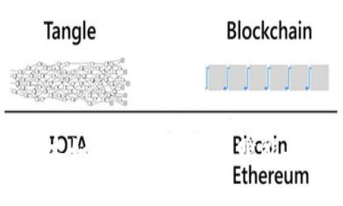 区块链技术如何实现包容性：赋能每一个角落