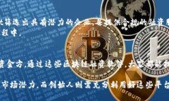 在区块链技术迅速发展的今天，各类金融创新也