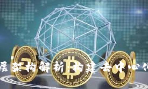 区块链的底层架构解析：构建去中心化世界的基础