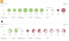  imToken钱包打不开的原因分析及解决方