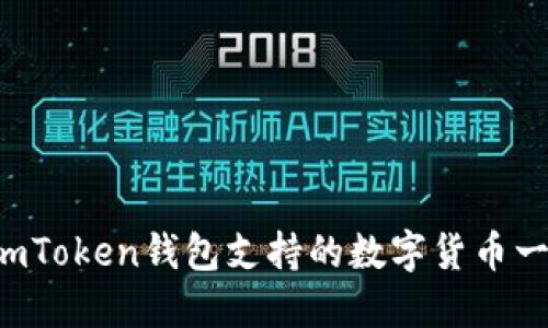  imToken钱包支持的数字货币一览