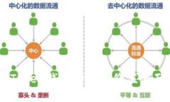 : ImToken钱包功能与价值全面解析