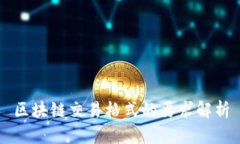 区块链交易格式的要求解析