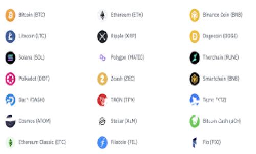 IM钱包与OKB代币：探索数字资产的未来