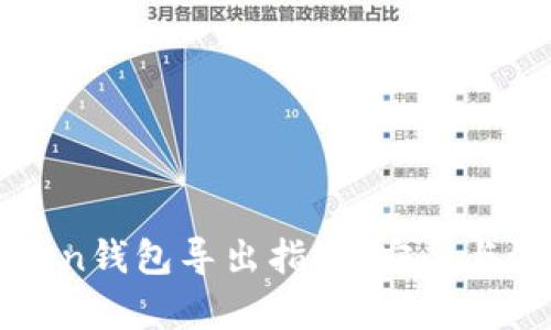: imToken钱包导出指南：安全与流程解析