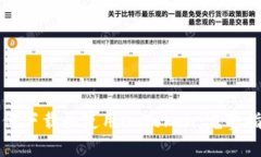 如何下载和使用imToken：完整指南