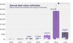探索imToken：一个多功能的数字资产钱