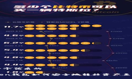 思考一个优质的

imToken钱包如何安全地转移资产至交易所