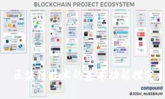 区块链技术的基本功能探究