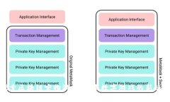 探索区块链宠物游戏：未来数字游戏的