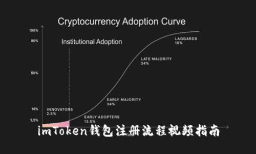 imToken钱包注册流程视频指南