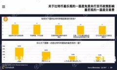 : 识别与防范假冒 imToken 钱包的全方位