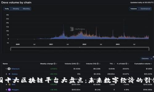 中国十大区块链平台大盘点：未来数字经济的引领者