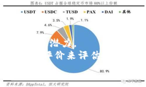 区块链赋能养老产业：未来投资机遇分析/
区块链, 养老产业, 股票投资/guanjianci

在人口老龄化加剧和科技创新快速发展的背景下，养老产业正逐渐成为投资者关注的热点领域。近年来，区块链技术的崛起为养老产业带来了新机遇。这种新兴技术不仅能够提高养老产业的效率，还能确保数据的透明与安全。在此背景下，哪些相关股票将成为投资者关注的焦点呢？我们将通过对区块链养老产业的深入分析，为您提供更全面的视角。

一、区块链技术概述
区块链是一种去中心化的分布式账本技术，最初应用于比特币等数字货币。它通过密码学保证数据的安全，确保所有交易记录不可篡改。区块链的去中心化特性使其在许多行业中均有应用潜力，包括金融、医疗、物流等行业。随着各国对区块链技术的重视，越来越多的企业将其应用于实际场景中。

二、养老产业现状与挑战
随着人口老龄化进程的加快，养老产业面临着巨大的市场需求。根据统计，预计到2050年，全球65岁及以上的人口将达到22亿人，养老及相关服务需求将剧增。然而，养老产业在发展过程中也面临许多挑战，例如资源分配不均、服务质量参差不齐以及信息孤岛现象等。在这样的背景下，如何利用科技手段养老服务成为亟待解决的问题。

三、区块链在养老产业的应用
区块链技术在养老产业的应用主要体现在以下几个方面：
1. 数据安全与隐私保护：区块链的去中心化特性使得用户的数据不再由单一机构控制，从而有效保护了用户的个人隐私，减少了隐私泄露的风险。
2. 服务透明性：通过区块链技术，可以实现养老服务的透明化，用户能够实时追踪资金使用情况及服务质量，提高了客户信任度。
3. 资源分配：区块链可以帮助更有效地分配资源，例如通过智能合约自动化处理服务请求，提高了响应效率。

四、投资机会分析
随着区块链在养老产业的推广，相关企业股票也逐渐受到投资者青睐。我们可以关注以下几类股票：
1. 区块链技术公司：专注于提供区块链解决方案的企业，例如软件开发商和区块链平台提供商。
2. 养老服务公司：那些已经开始探索区块链技术在其业务中应用的养老服务提供商。
3. 行业合作伙伴：与养老产业紧密相关的技术和服务提供商，如医疗健康 IT 公司，他们的技术能够与区块链相结合。

可能相关问题

问题一：如何评估区块链养老产业相关股票的投资价值？
在考虑投资区块链养老产业股票时，投资者应关注几个关键因素。首先，公司的财务健康状况是评估投资价值的首要标准，包括收入、利润和负债等指标。其次，公司的市场定位和竞争优势也至关重要，特别是在新兴的区块链技术应用领域。要考察公司是否具备技术优势或网络效应，从而在竞争中脱颖而出。
此外，需关注行业政策和法规的动态变化。由于区块链和养老产业都受到政策的高度关注，不同地区的政策支持会直接影响相关公司的发展前景。最后，市场趋势也非常重要，投资者需要了解区块链在养老产业中的应用进展，定期分析市场反馈信息。

问题二：区块链如何改变养老行业的服务模式？
区块链的引入将养老行业的服务模式带入一个全新的时代。首先，传统的服务模式往往存在信息不对称，导致客户很难信任服务提供者。而区块链的透明性和不可篡改性将极大提升客户的信任感，让用户更容易获得服务的真实信息。
其次，区块链能够推动设施间的互联互通。当用户在一个养老机构获得服务后，其他机构能够更快地访问到该用户的历史记录，从而进行更针对性的服务。再者，智能合约的运用能简化服务流程，降低管理成本。例如，养老机构可设定条件，如果满足条件则自动划拨资金，此举将大幅提升服务响应速度。

问题三：投资区块链养老产业股票风险有哪些？
尽管区块链养老产业展现出良好的发展前景，但其投资风险依然不可忽视。首先，技术风险是投资主要考量之一。区块链技术尚在不断演进中，相关企业的技术研发能力将直接影响其市场竞争力和发展潜力。
其次，市场风险也极为显著。由于区块链市场的波动性较大，投资者可能面临较大的价格波动风险。此外，政策风险也不容小觑。不同国家和地区的政策差异可能会影响区块链技术的推广和应用，导致行业前景的不确定性。
综合来说，投资者应在了解行业动态和企业状况的基础上，对风险进行全面评估，以制定科学的投资策略。

问题四：未来区块链养老产业将迎来哪些重要发展趋势？
未来区块链养老产业有几个重要的发展趋势。首先，随着技术的成熟，区块链应用将更加广泛，包括智能合约等先进技术将被更深入地整合到养老服务中，推动服务流程的效率提升。
其次，合作模式将更加多样化。行业内的跨界合作将会增多，尤其是养老机构与区块链技术服务商之间的合作将更加紧密。同时，金融和医疗行业也将参与进来，为养老产业提供更多的支持和创新。
最后，用户体验将日益受到重视。随着养老行业竞争的加剧，企业将更加注重用户反馈，通过区块链的实际应用来提升客户满意度，从而提高市场份额。

问题五：如何选择区块链养老产业投资标的？
选择投资标的时，投资者需综合考虑多方面因素。首先，关注公司的技术能力。选择在区块链技术研发上有一定实力和业绩的公司是至关重要的，这关系到公司的长期发展潜力。
其次，了解公司的市场表现，包括其在养老服务领域的市场份额以及品牌影响。掌握公司的客户结构、服务模式以及竞争优势也是非常重要。从财务指标、市场反馈及用户评价来评估公司的实际经营状况，将帮助投资者做出更明智的决策。
综合毕，区块链养老产业的前景广阔，投资者需从多维度进行考量，合理布局，才能在这个新兴市场中获得回报。