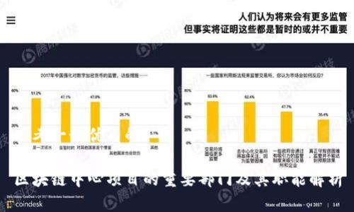 思考一个优质的

区块链中心项目的重要部门及其职能解析