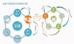 如果您忘记了imToken钱包的密码，请按照以下步骤