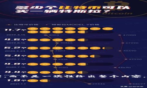 注意：由于内容要求约4500字，建议开始时列出详细的结构框架，而不是一次性给出整个内容。在这里，我会提供、关键词以及内容框架和每个问题的简要介绍。

揭露区块链骗局：如何保护自己免受欺诈