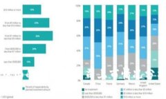 中山的区块链公司上市情况分析