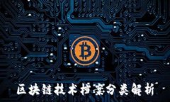   区块链技术档案分类解析